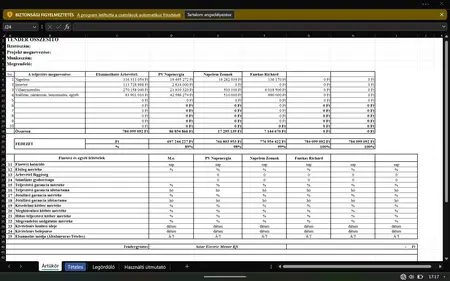 Pályázatok összehasonlítása