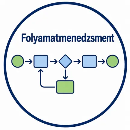 Folyamatmenedzsment ikon