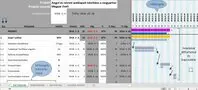 Gantt diagram excel sablon