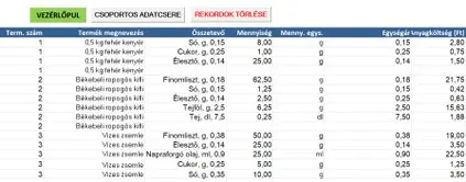 Recept adatbázis