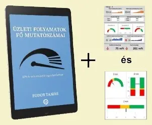 2 Excel sablon plusz e-könyv csomagban